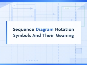 Understanding Sequence Diagram Symbols and Their Meanings